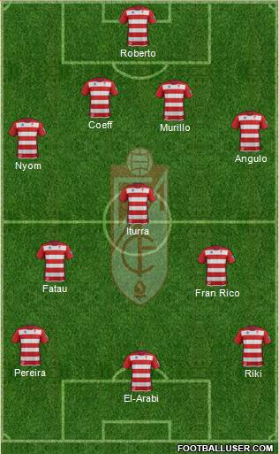 Granada C.F. Formation 2014