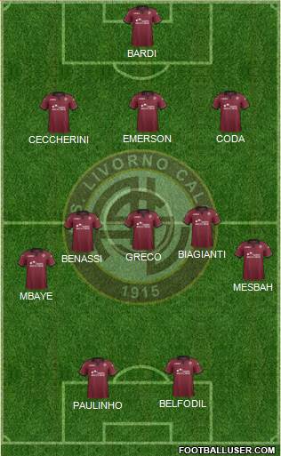 Livorno Formation 2014