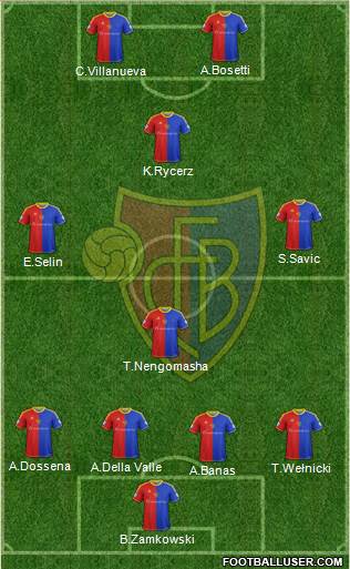 FC Basel Formation 2014