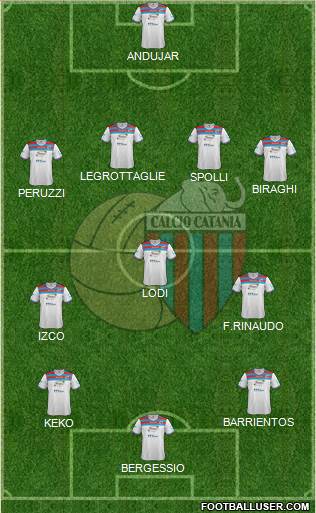 Catania Formation 2014