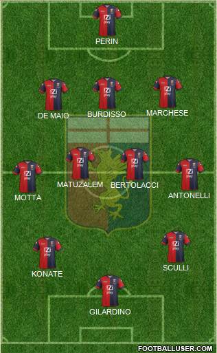 Genoa Formation 2014