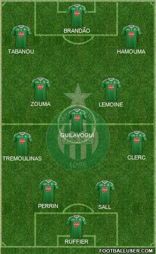 A.S. Saint-Etienne Formation 2014