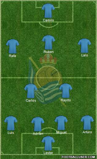 Real Sociedad C.F. B Formation 2014