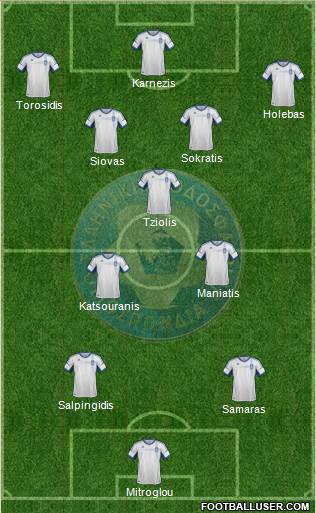 Greece Formation 2014