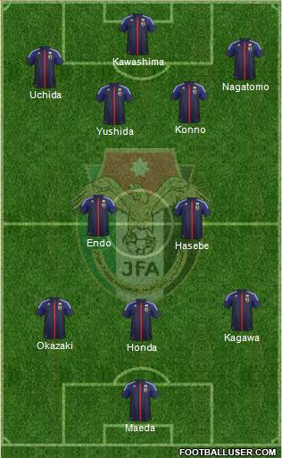 Japan Formation 2014