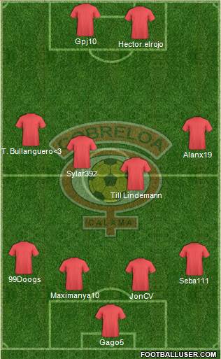 CD Cobreloa S.A.D.P. Formation 2014