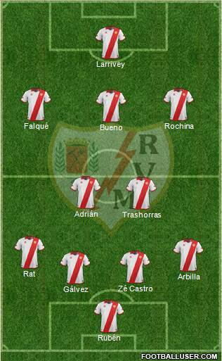 Rayo Vallecano de Madrid S.A.D. Formation 2014