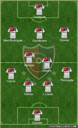 Newell's Old Boys Formation 2014