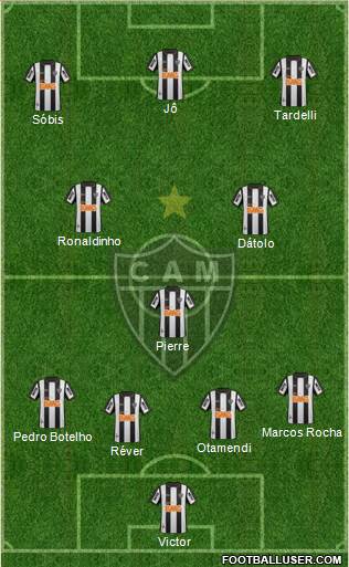 C Atlético Mineiro Formation 2014