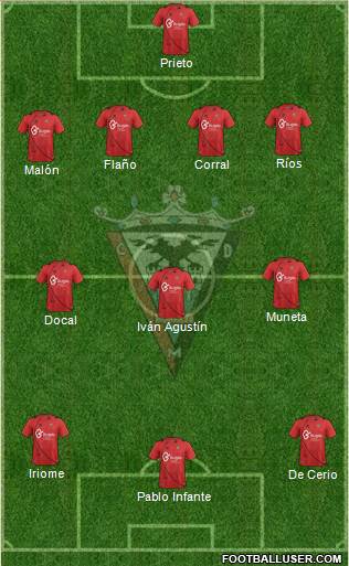 C.D. Mirandés Formation 2014