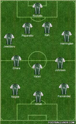 Portland Timbers Formation 2014