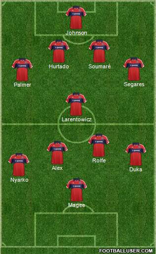 Chicago Fire Formation 2014