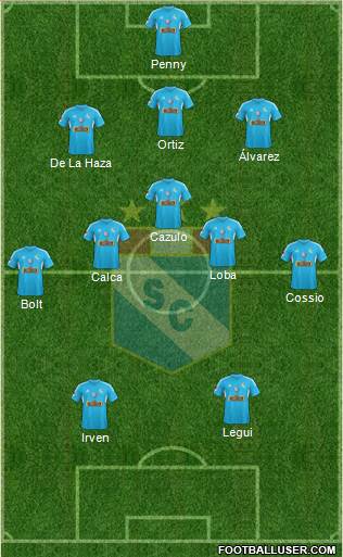 C Sporting Cristal S.A. Formation 2014