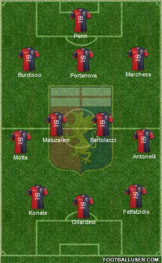 Genoa Formation 2014