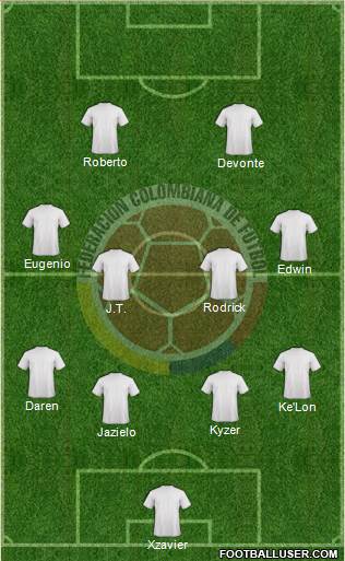 Colombia Formation 2014