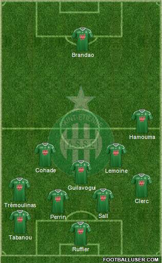 A.S. Saint-Etienne Formation 2014