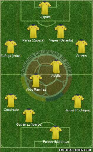 Colombia Formation 2014