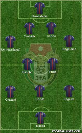 Japan Formation 2014