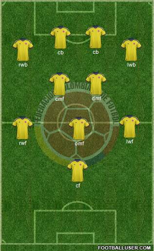 Colombia Formation 2014