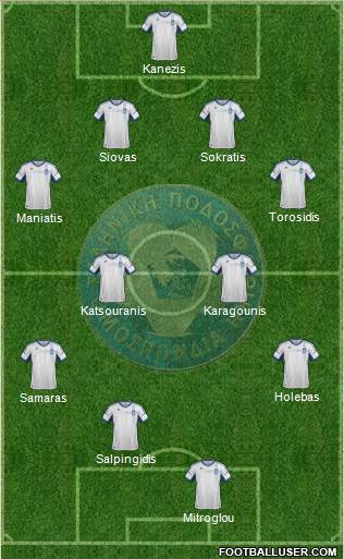 Greece Formation 2014