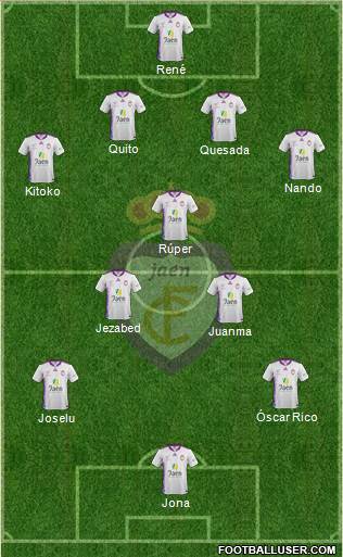 Real Jaén C.F. Formation 2014