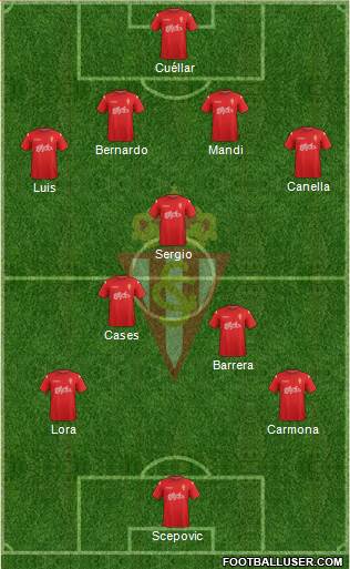 Real Sporting S.A.D. Formation 2014