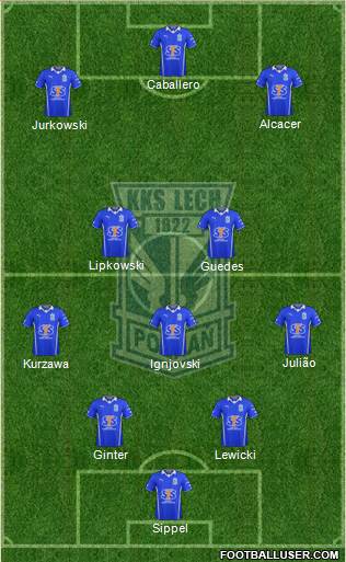 Lech Poznan Formation 2014