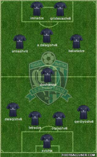 Dinamo Tbilisi Formation 2014