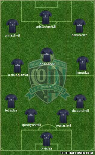 Dinamo Tbilisi Formation 2014