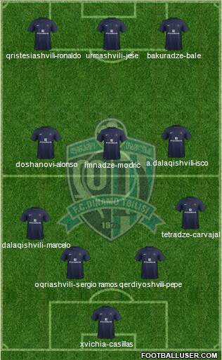 Dinamo Tbilisi Formation 2014