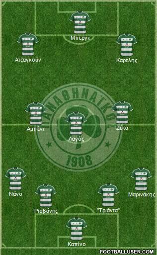 Panathinaikos AO Formation 2014