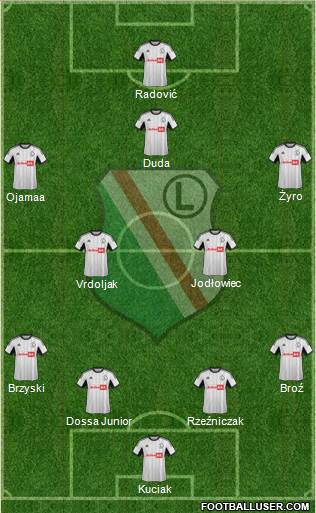 Legia Warszawa Formation 2014