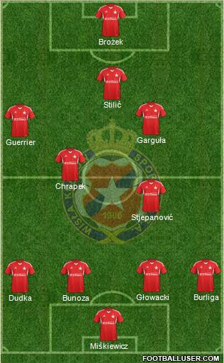 Wisla Krakow Formation 2014