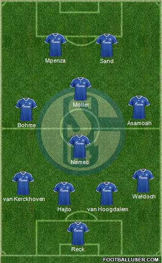 FC Schalke 04 Formation 2014