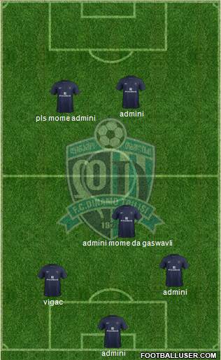 Dinamo Tbilisi Formation 2014