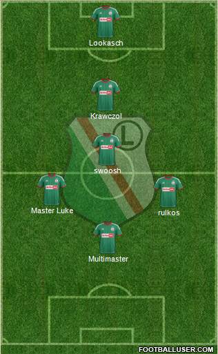 Legia Warszawa Formation 2014