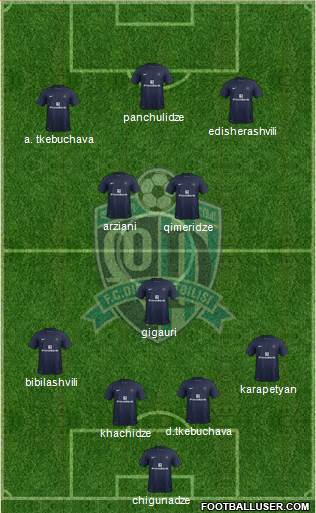 Dinamo Tbilisi Formation 2014