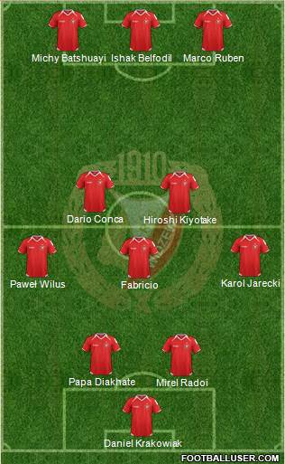 Widzew Lodz Formation 2014