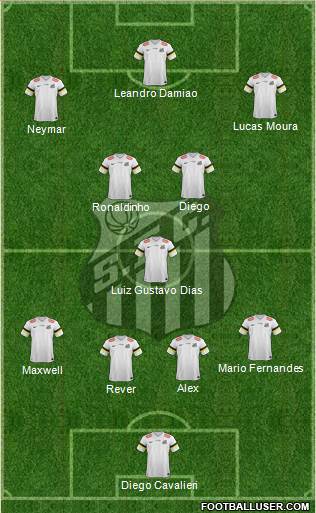 Santos FC Formation 2014