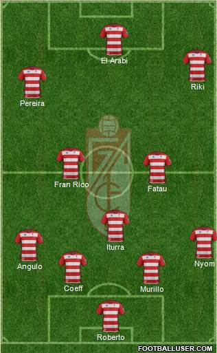 Granada C.F. Formation 2014