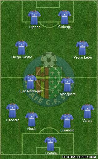 Getafe C.F., S.A.D. Formation 2014