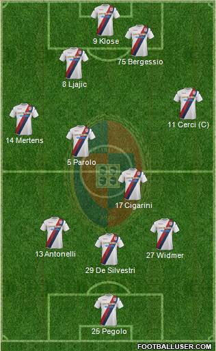 Cagliari Formation 2014