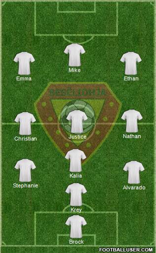 KS Besëlidhja Lezhë Formation 2014