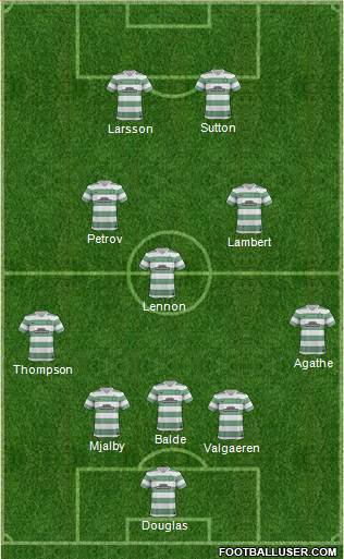 Celtic Formation 2014