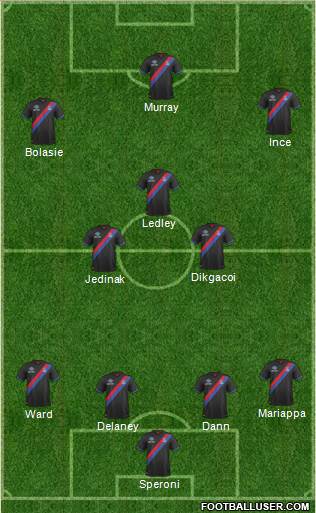 Crystal Palace Formation 2014