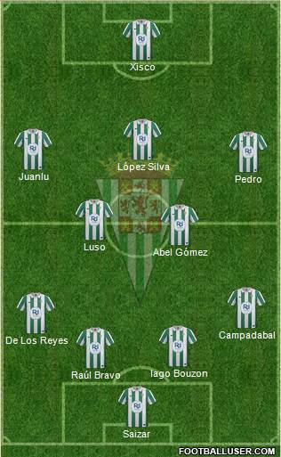 Córdoba C.F., S.A.D. Formation 2014