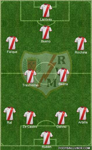 Rayo Vallecano de Madrid S.A.D. Formation 2014