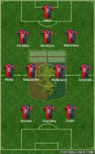 Genoa Formation 2014