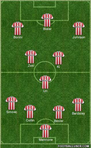 Sunderland Formation 2014