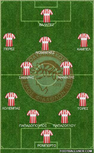 Olympiakos SF Piraeus Formation 2014